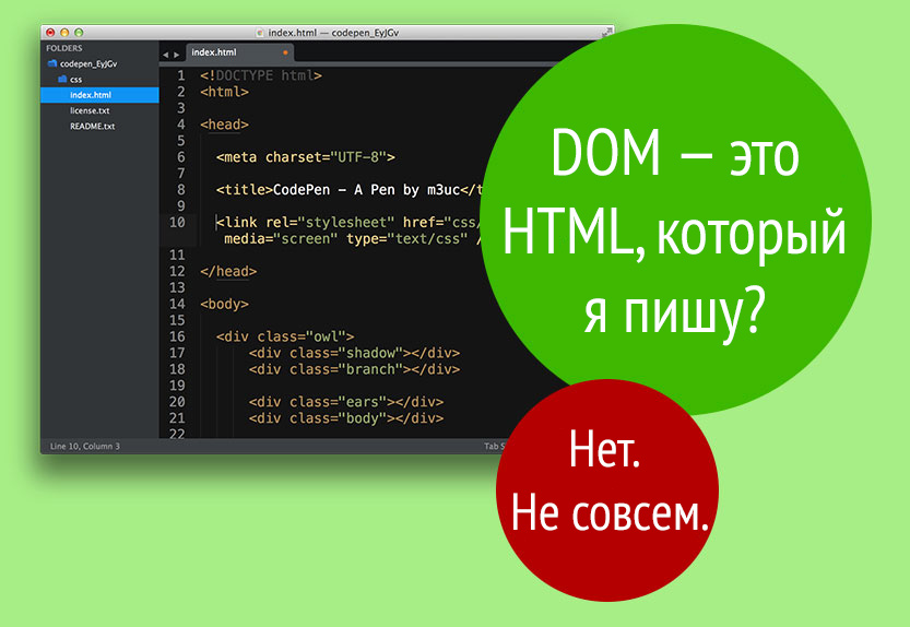 DOM — это HTML, который я пишу? Нет. Не совсем.